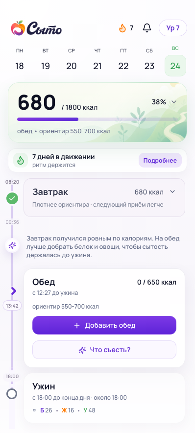 Главный экран Сыто с дневным балансом калорий
