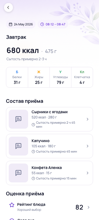 Экран Сыто с составом приёма пищи и КБЖУ